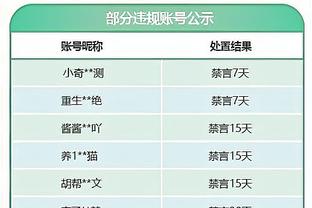 早报：赫罗纳4-3绝杀马竞 皇马1-0取西甲三连胜